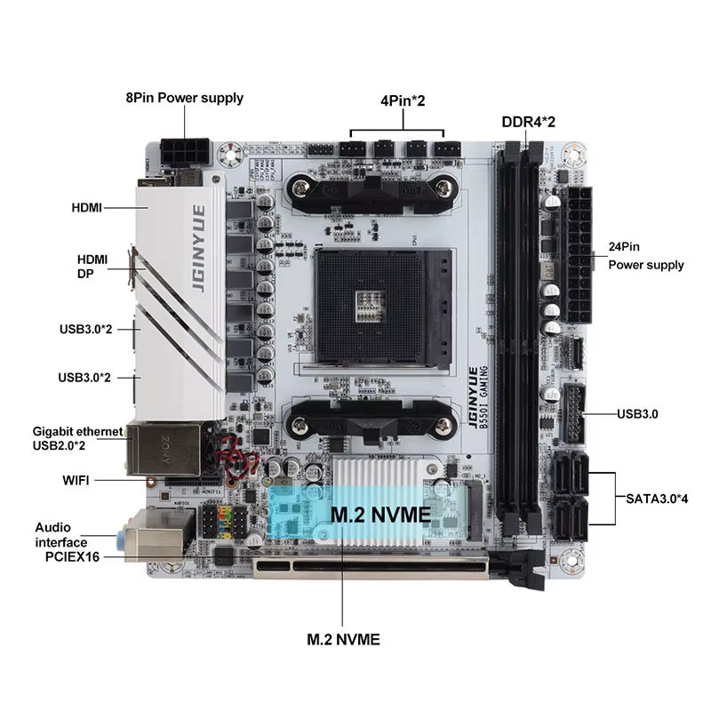 JINGYUE B550I GAMING Motherboard AM4 Pcie 4.0 Dual M.2 DDR4 Mini-Itx for AMD Ryzen 5000 4000 Gaming PC